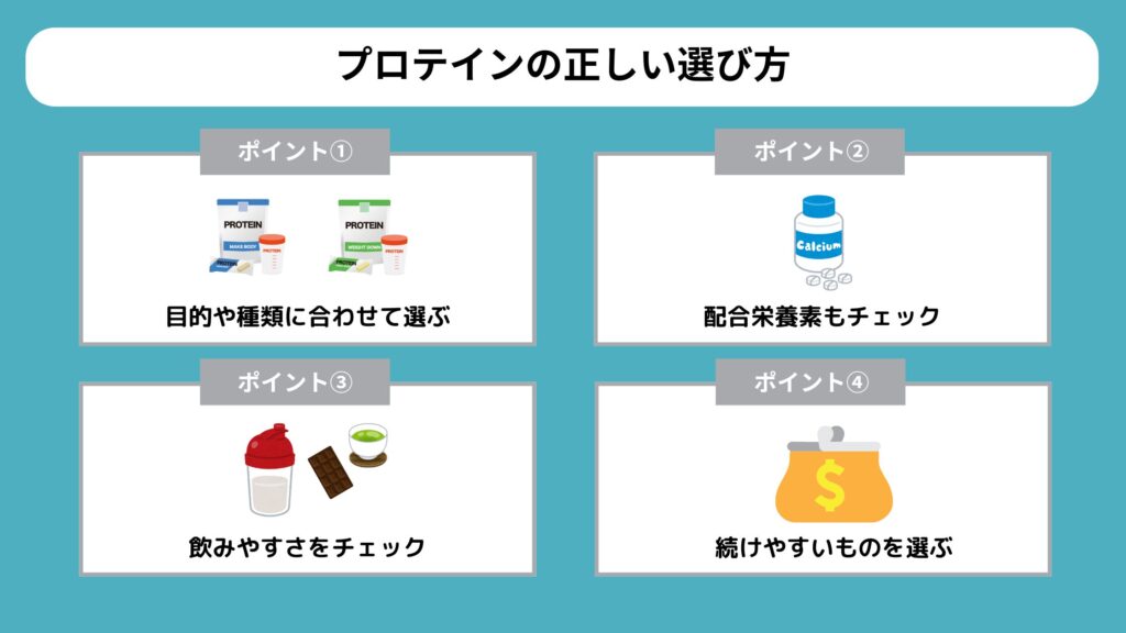 プロテインの正しい選び方