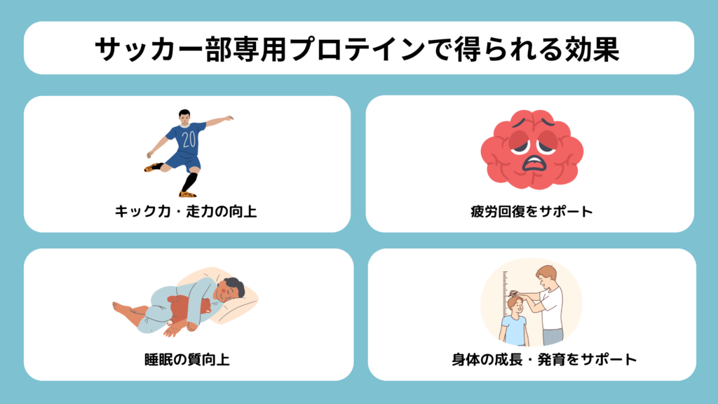 サッカー部専用プロテインで得られる効果