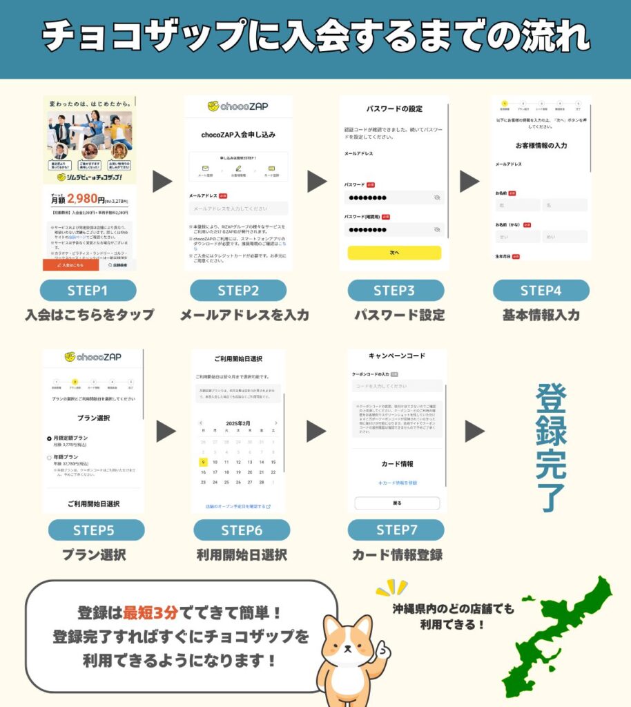 チョコザップに入会するまでの流れ